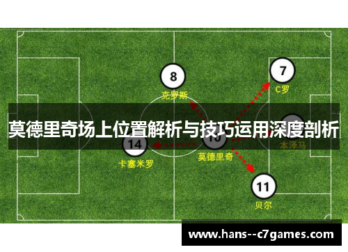 莫德里奇场上位置解析与技巧运用深度剖析 莫德里奇场上位置解析与技巧运用深度剖析