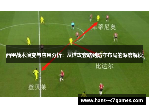 西甲战术演变与应用分析:从进攻套路到防守布局的深度解读 西甲战术演变与应用分析:从进攻套路到防守布局的深度解读