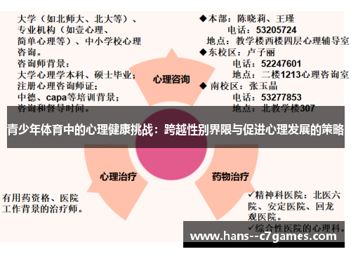 青少年体育中的心理健康挑战：跨越性别界限与促进心理发展的策略